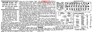 Bush_DAC63维修电路原理图.pdf