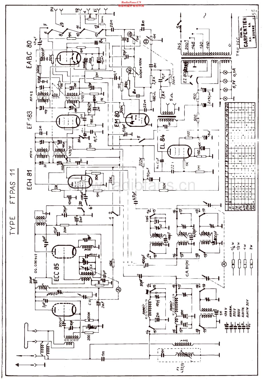 Carad_Sonate维修电路原理图.pdf_第1页