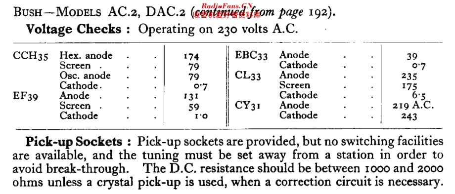 Bush_AC2维修电路原理图.pdf_第2页