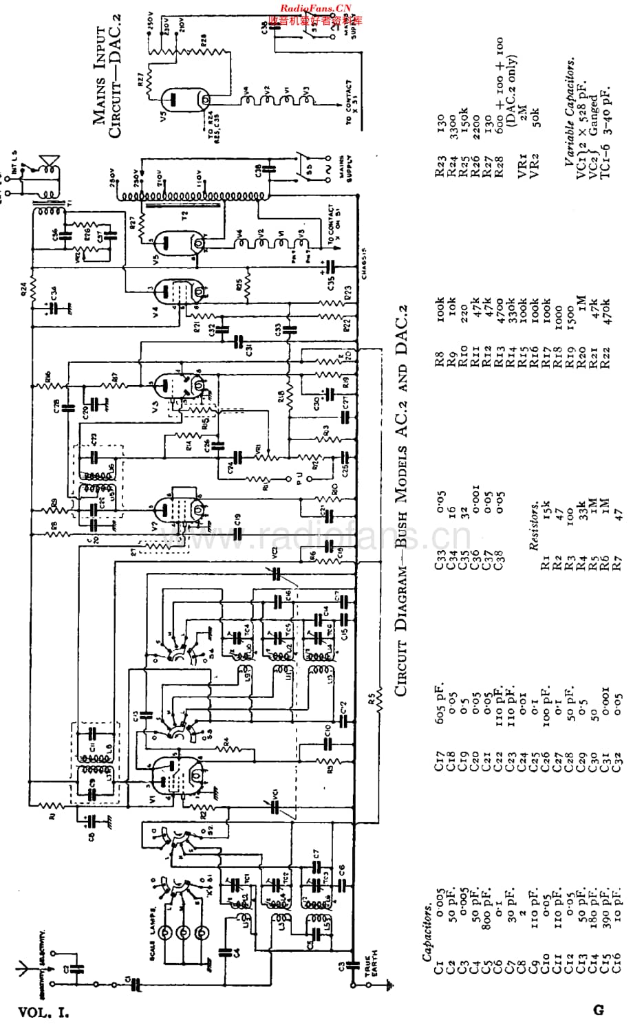 Bush_AC2维修电路原理图.pdf_第3页