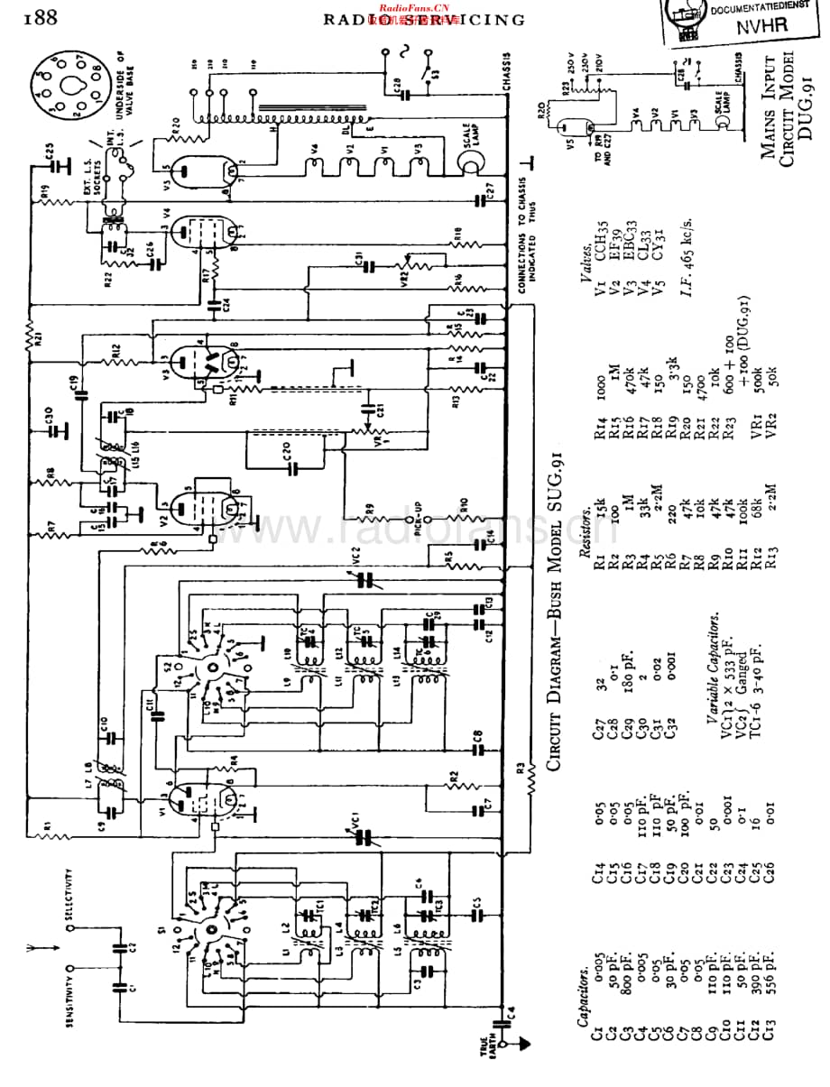 Bush_DUG91维修电路原理图.pdf_第1页