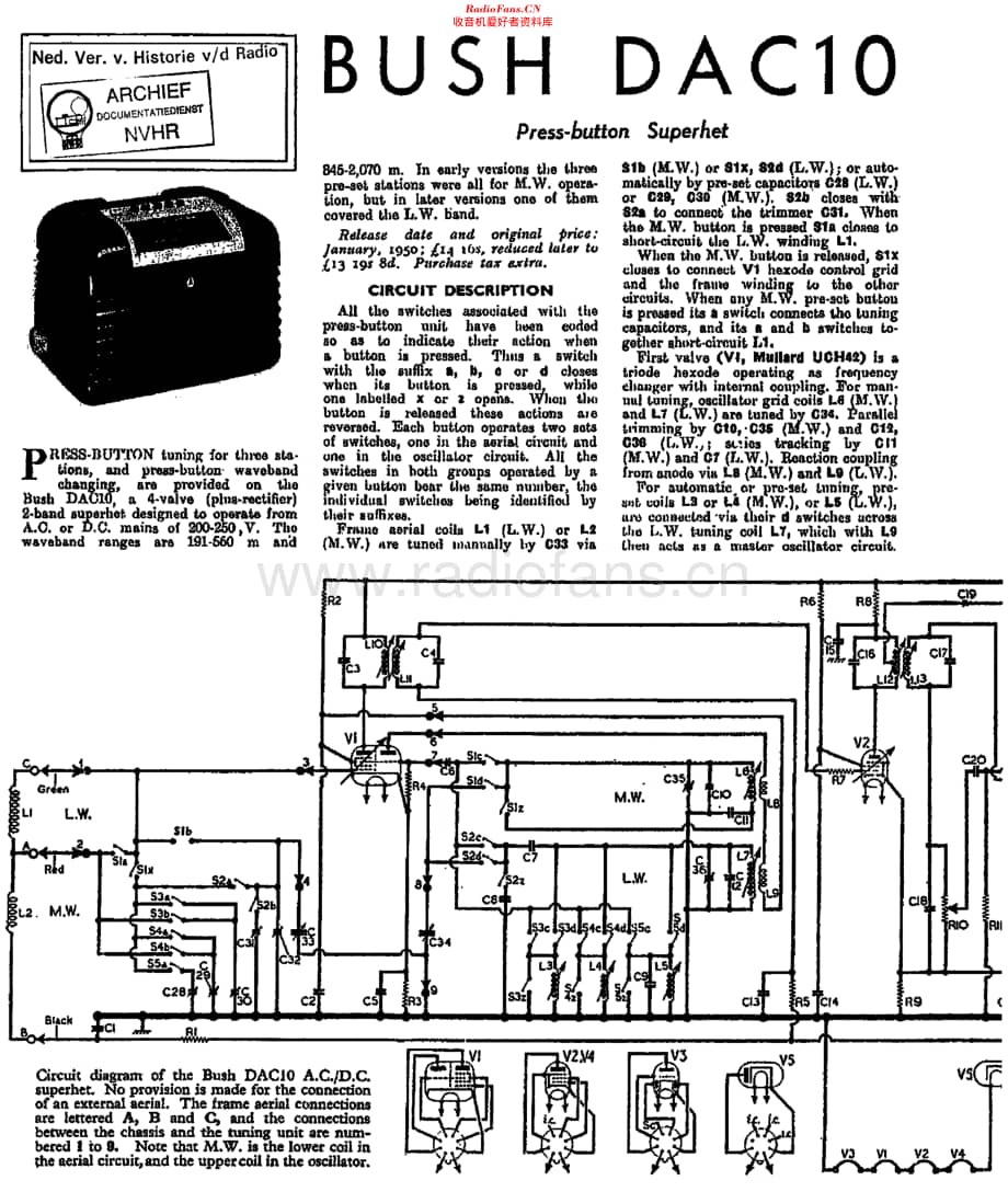 Bush_DAC10维修电路原理图.pdf_第1页
