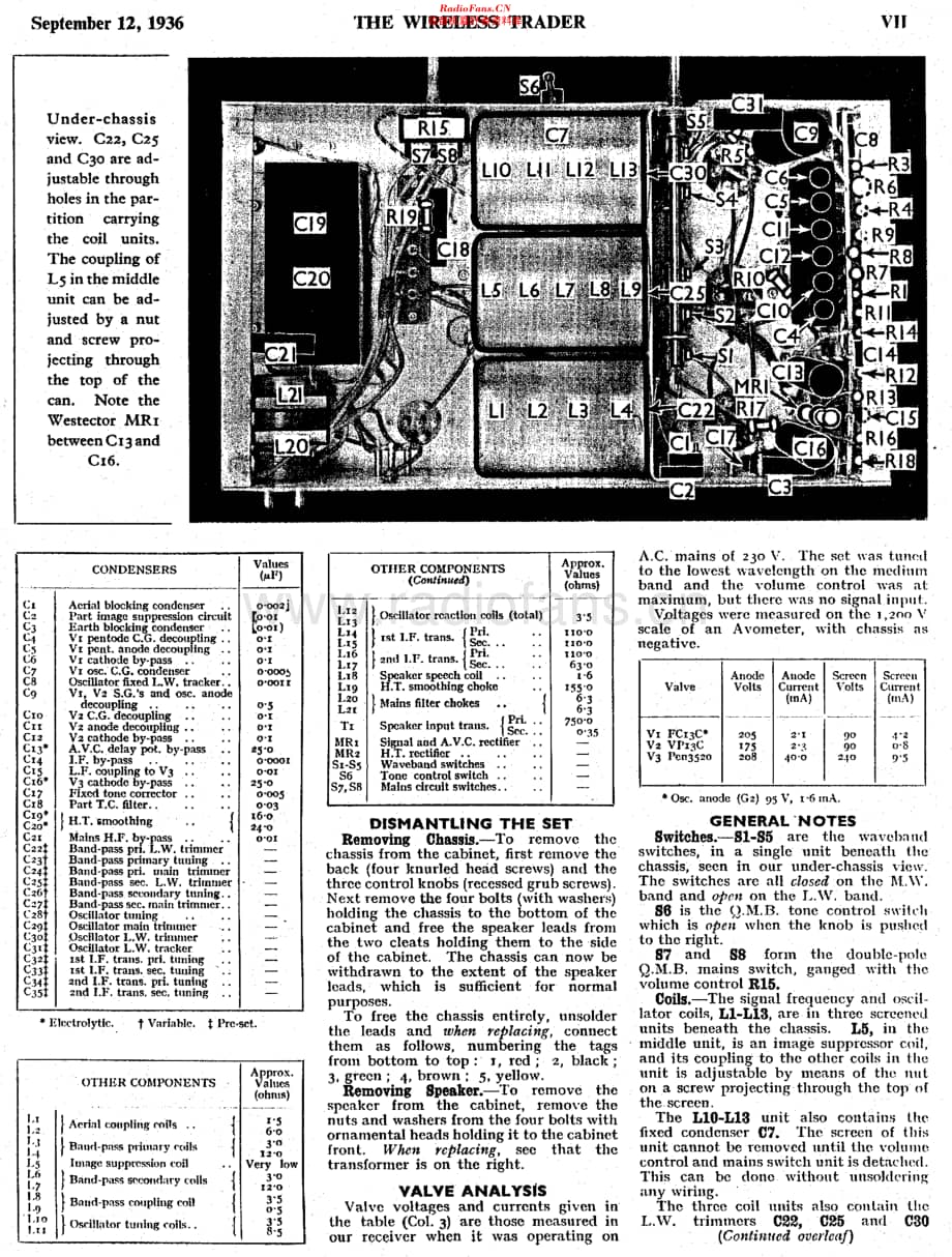 Bush_DAC21维修电路原理图.pdf_第2页
