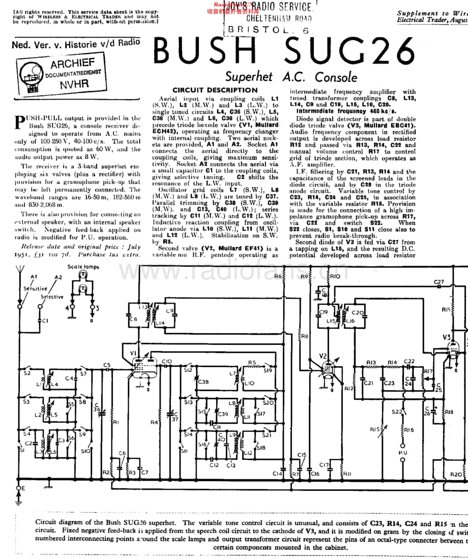 Bush_SUG26维修电路原理图.pdf_第1页