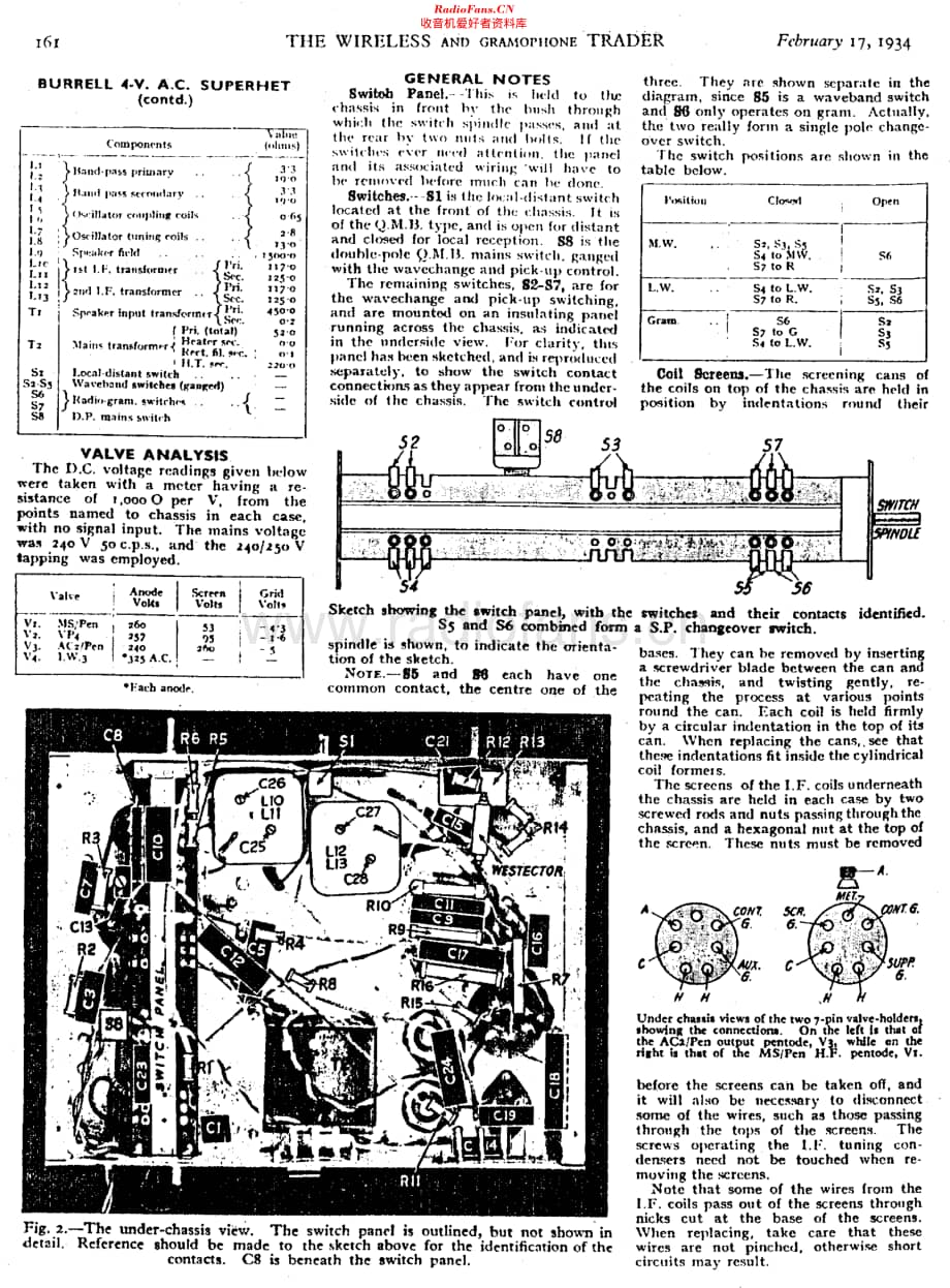 Burrell_4VSuperhet维修电路原理图.pdf_第2页