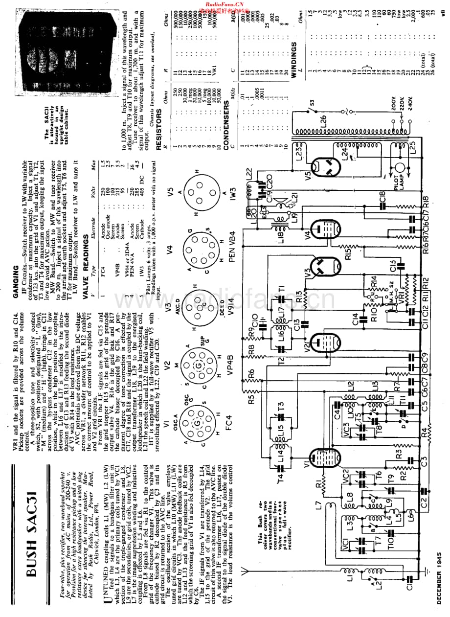 Bush_SAC31维修电路原理图.pdf_第1页