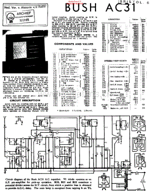 Bush_AC31维修电路原理图.pdf