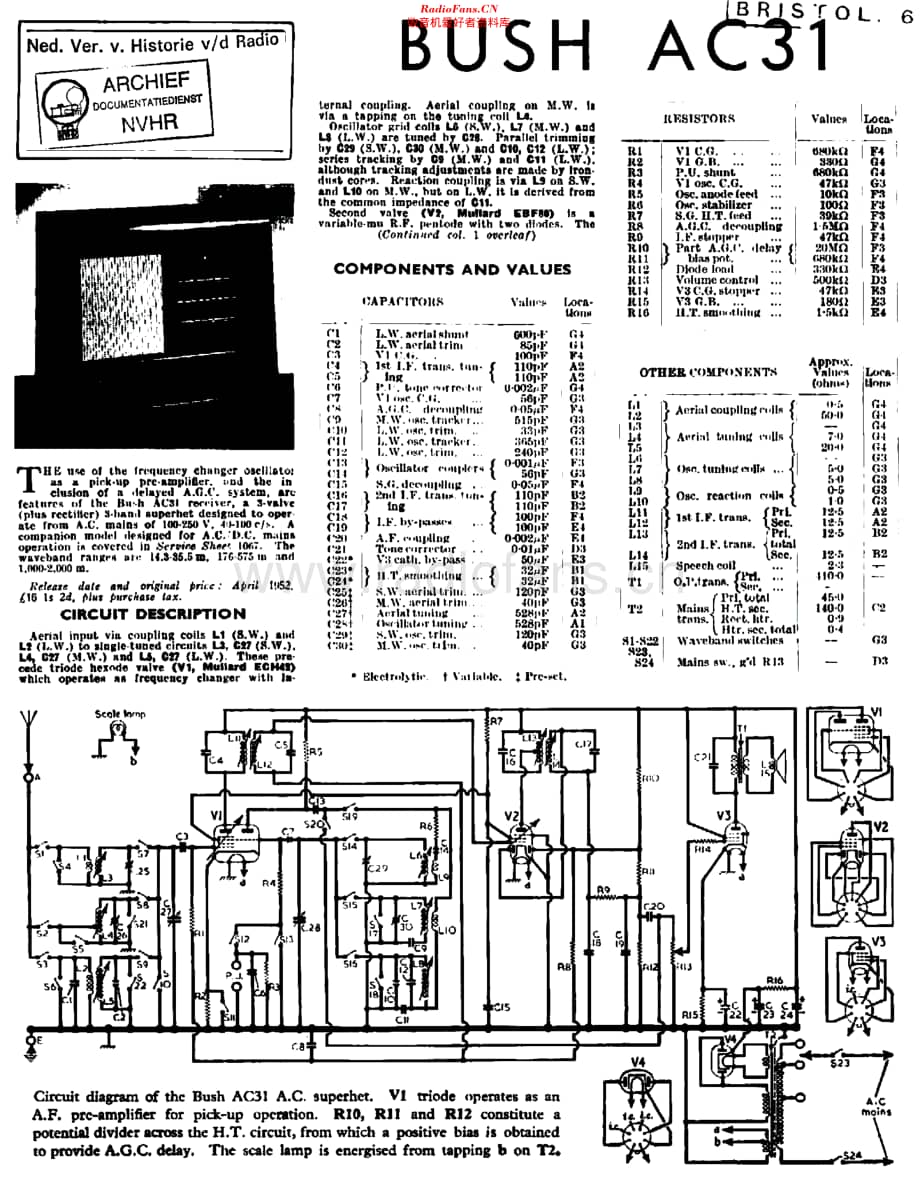 Bush_AC31维修电路原理图.pdf_第1页