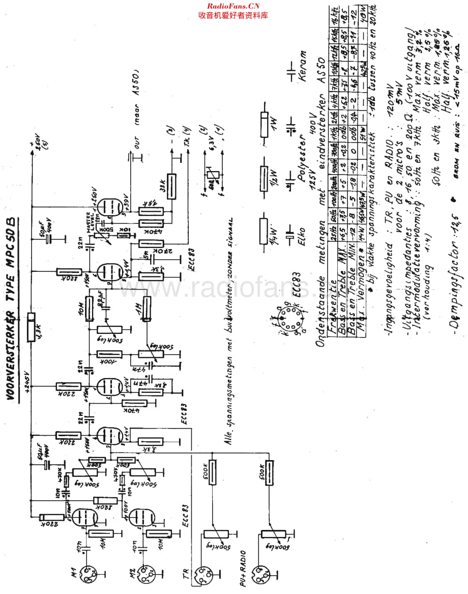 Carad_MPC50I维修电路原理图.pdf_第1页