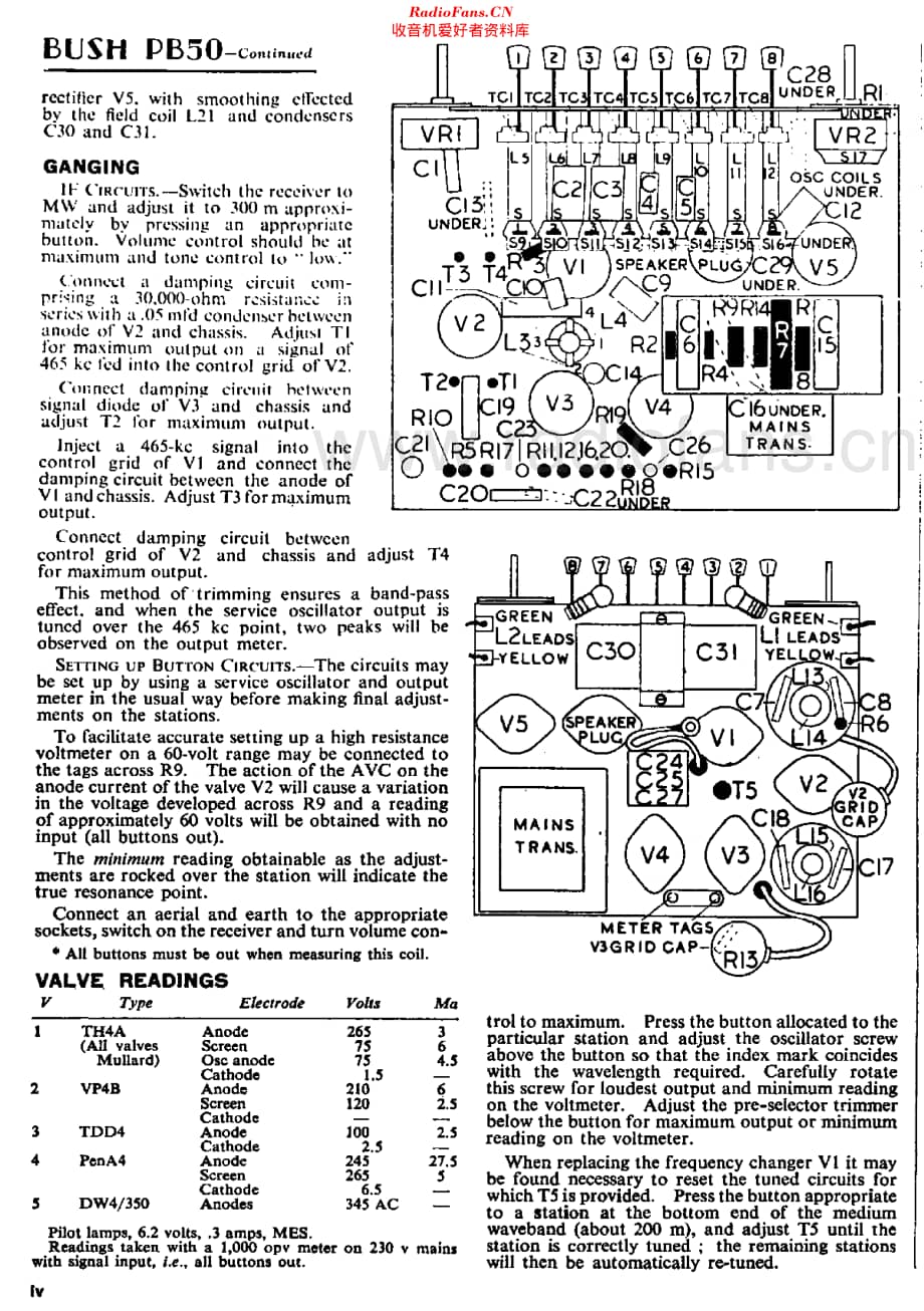 Bush_PB50维修电路原理图.pdf_第2页