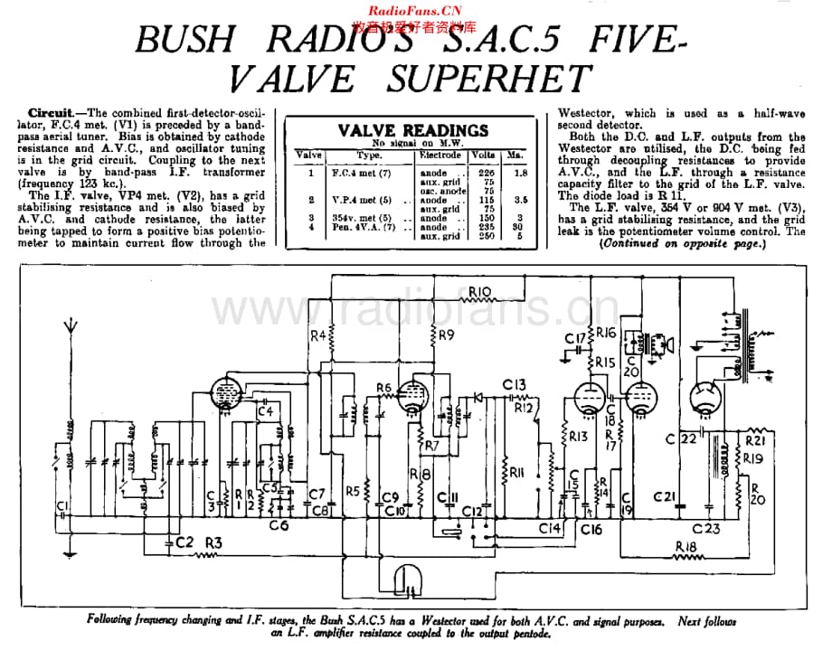Bush_SAC5维修电路原理图.pdf_第1页