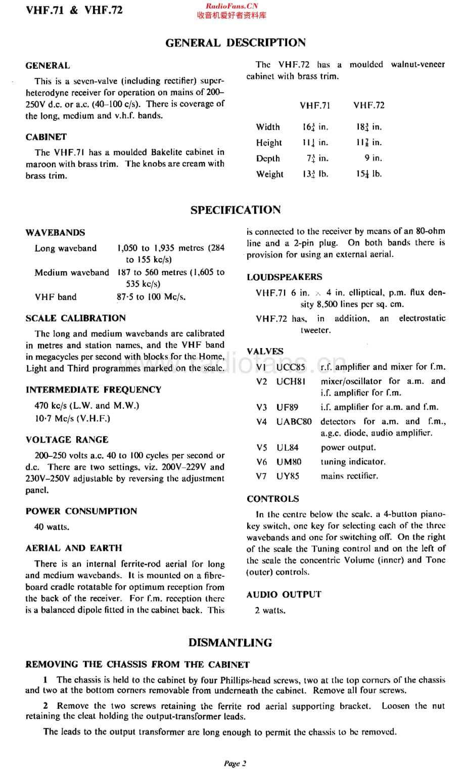 Bush_VHF71维修电路原理图.pdf_第2页