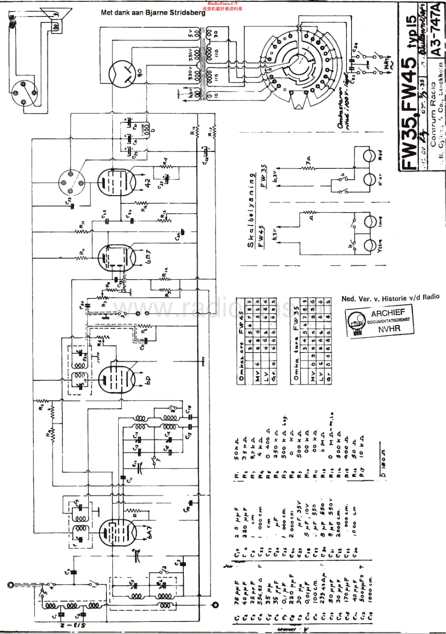 Centrum_FW35维修电路原理图.pdf_第1页