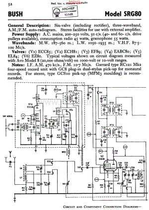 Bush_SRG80维修电路原理图.pdf