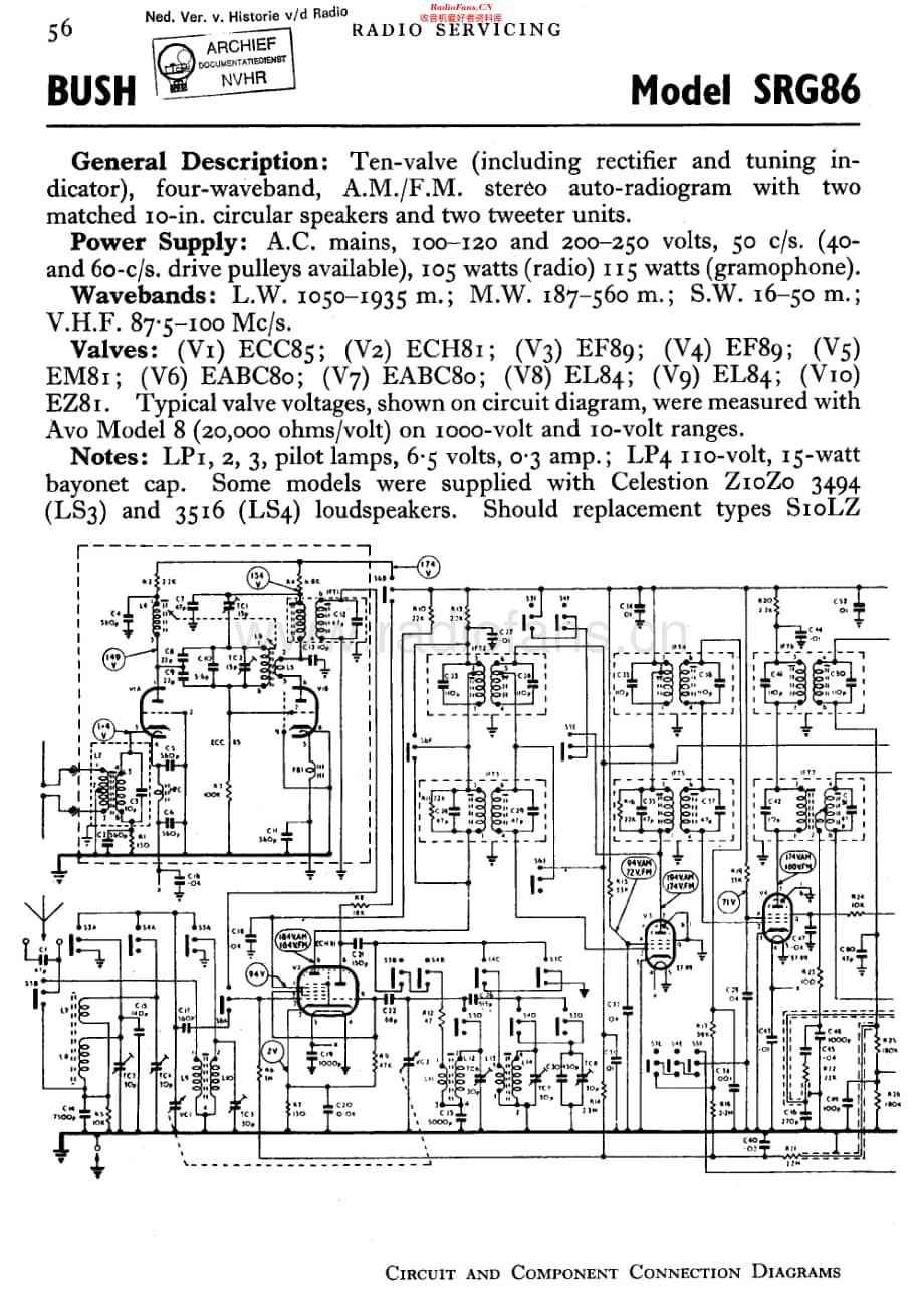 Bush_SRG86维修电路原理图.pdf_第1页