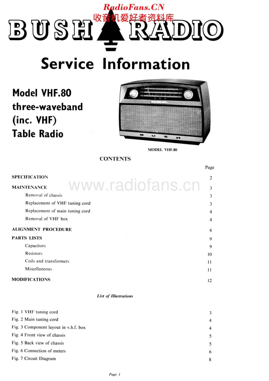 Bush_VHF80维修电路原理图.pdf_第1页