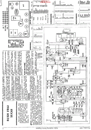 Bush_PB61维修电路原理图.pdf