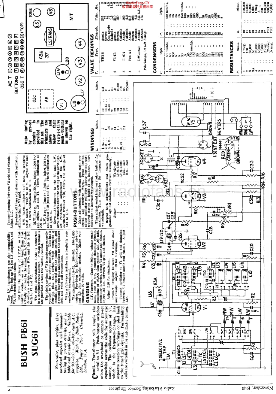 Bush_PB61维修电路原理图.pdf_第1页