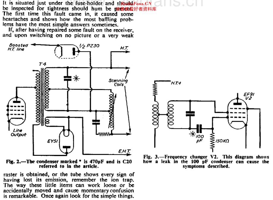 Bush_TV22_rht维修电路原理图.pdf_第2页