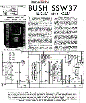 Bush_SSW37维修电路原理图.pdf