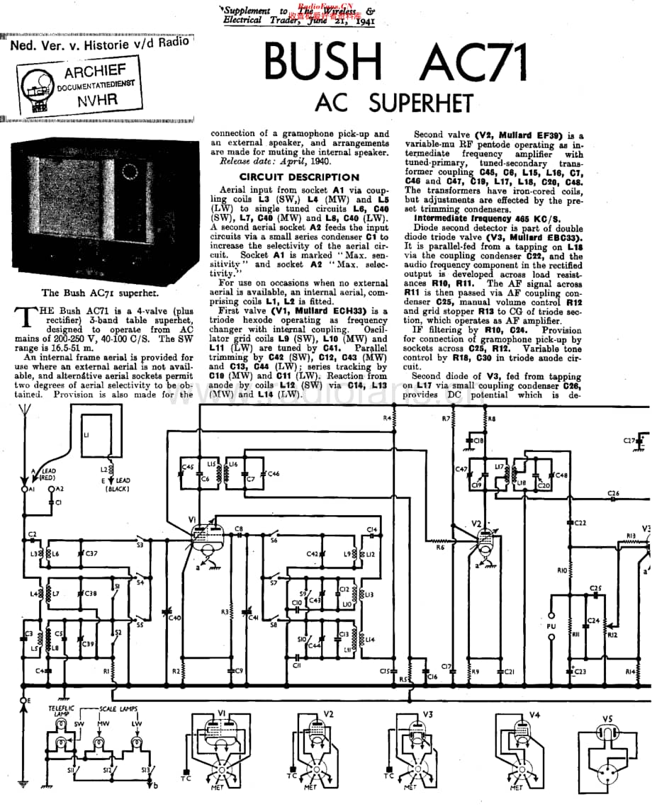 Bush_AC71维修电路原理图.pdf_第1页