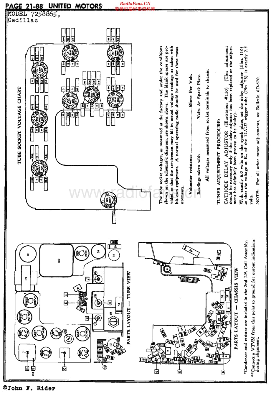Cadillac_7258865维修电路原理图.pdf_第3页