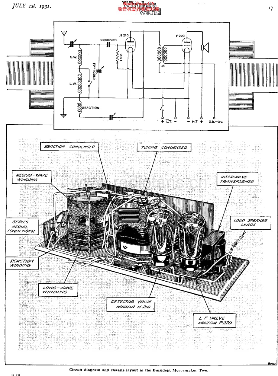 Burndept_MerrymakerTwo维修电路原理图.pdf_第2页