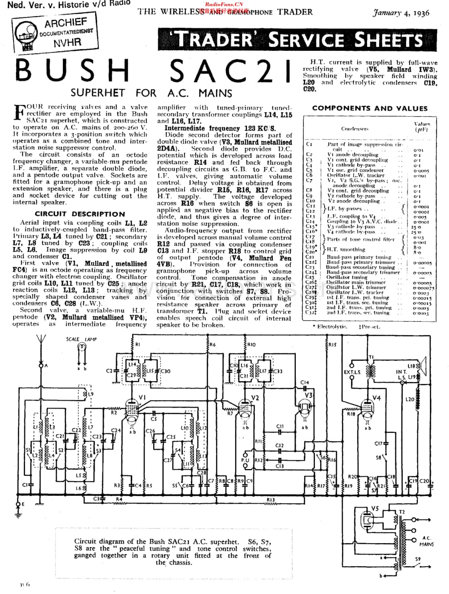 Bush_SAC21维修电路原理图.pdf_第1页