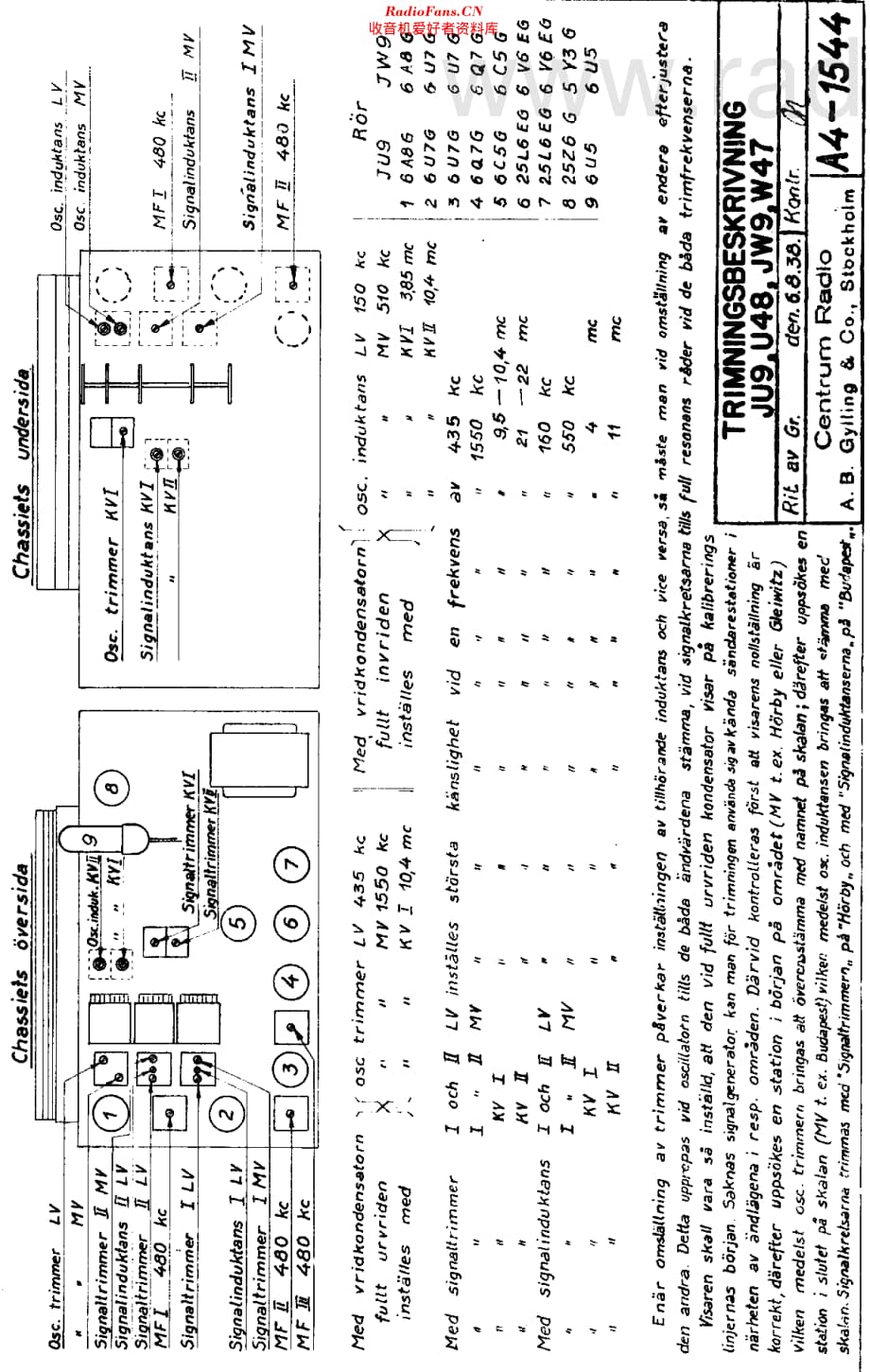 Centrum_JU9维修电路原理图.pdf_第2页