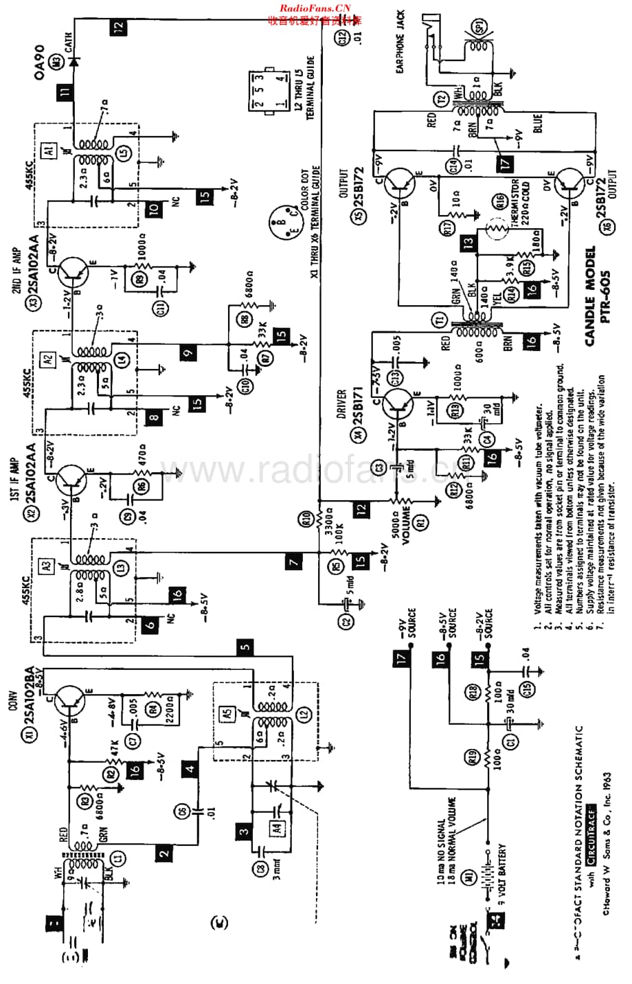 Candle_PTR60S维修电路原理图.pdf_第2页