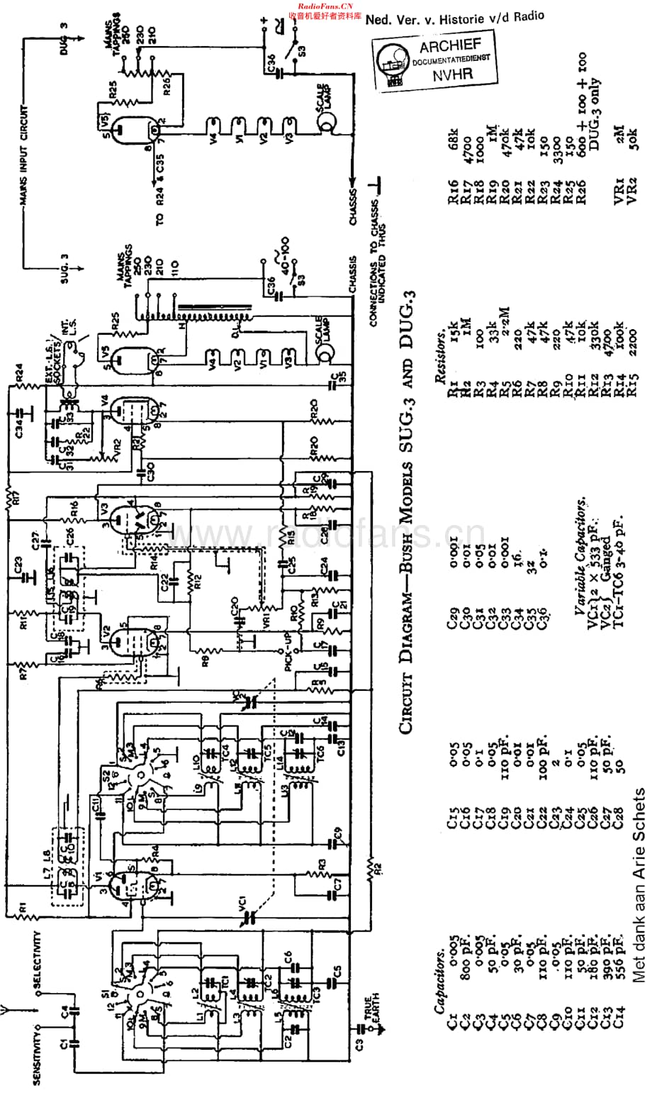 Bush_SUG3维修电路原理图.pdf_第1页