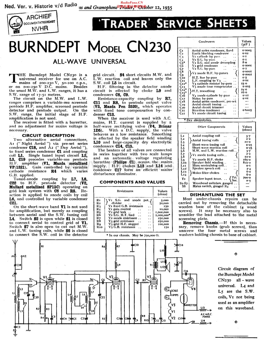 Burndept_230维修电路原理图.pdf_第1页