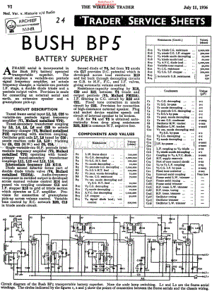 Bush_BP5维修电路原理图.pdf
