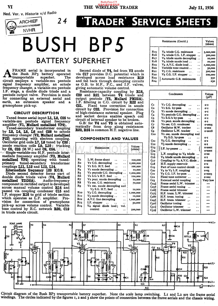 Bush_BP5维修电路原理图.pdf_第1页