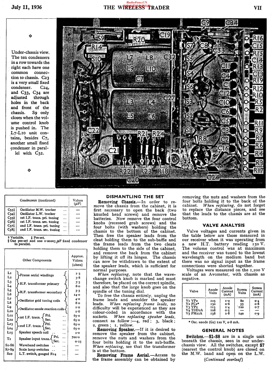 Bush_BP5维修电路原理图.pdf_第2页