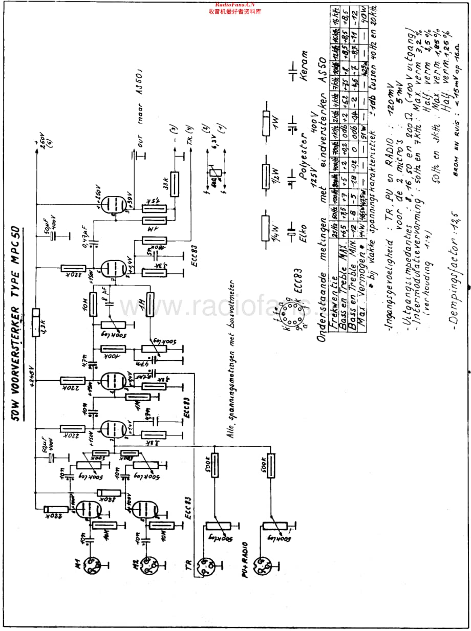 Carad_MPC50维修电路原理图.pdf_第1页