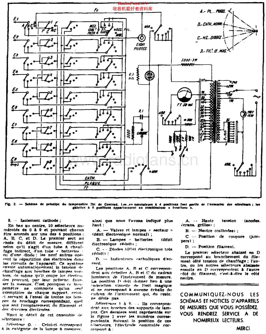 Centrad_751维修电路原理图.pdf_第3页