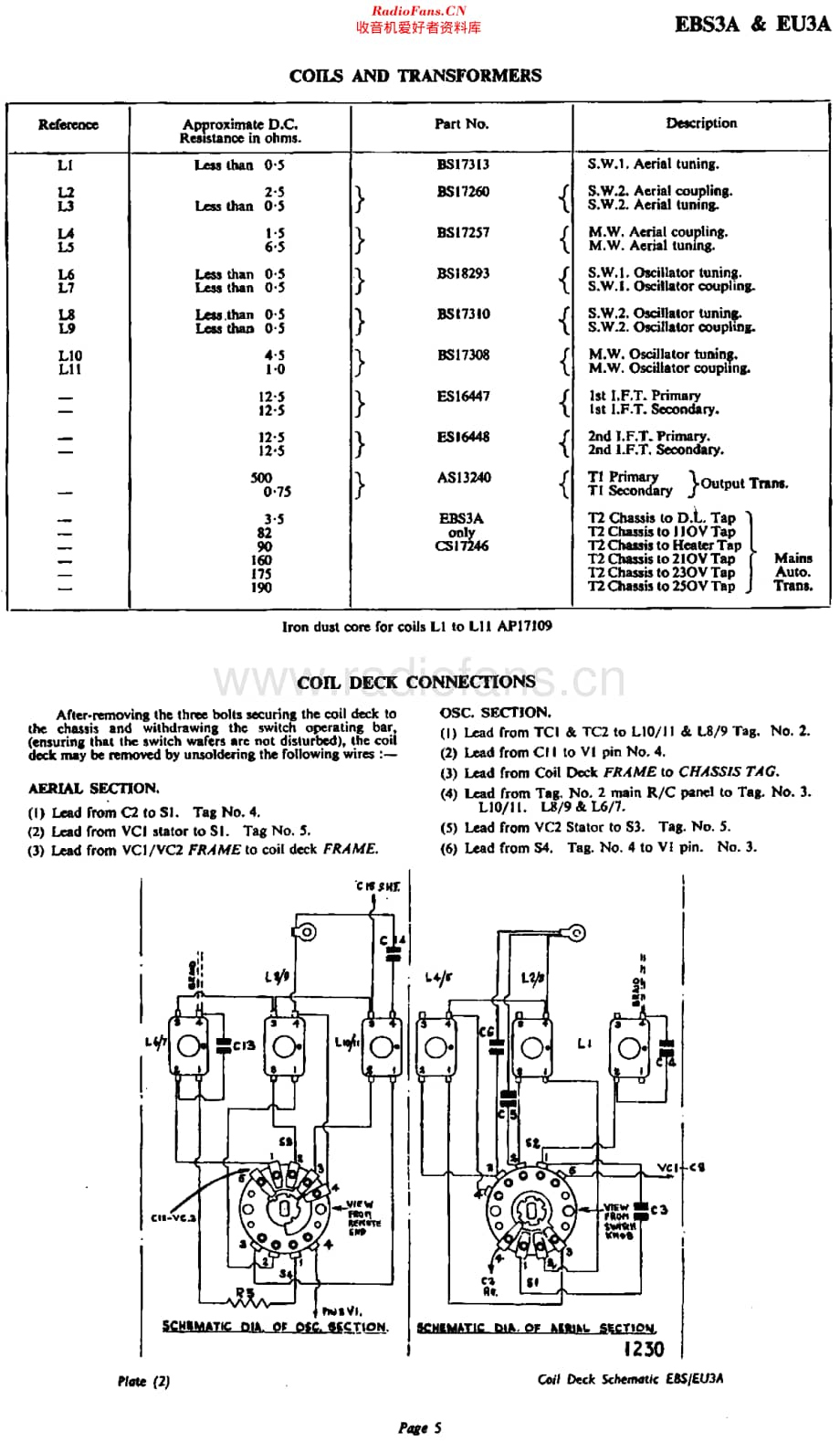 Bush_EBS3A维修电路原理图.pdf_第3页