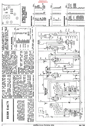 Bush_DAC71维修电路原理图.pdf