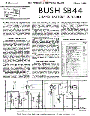 Bush_SB44维修电路原理图.pdf