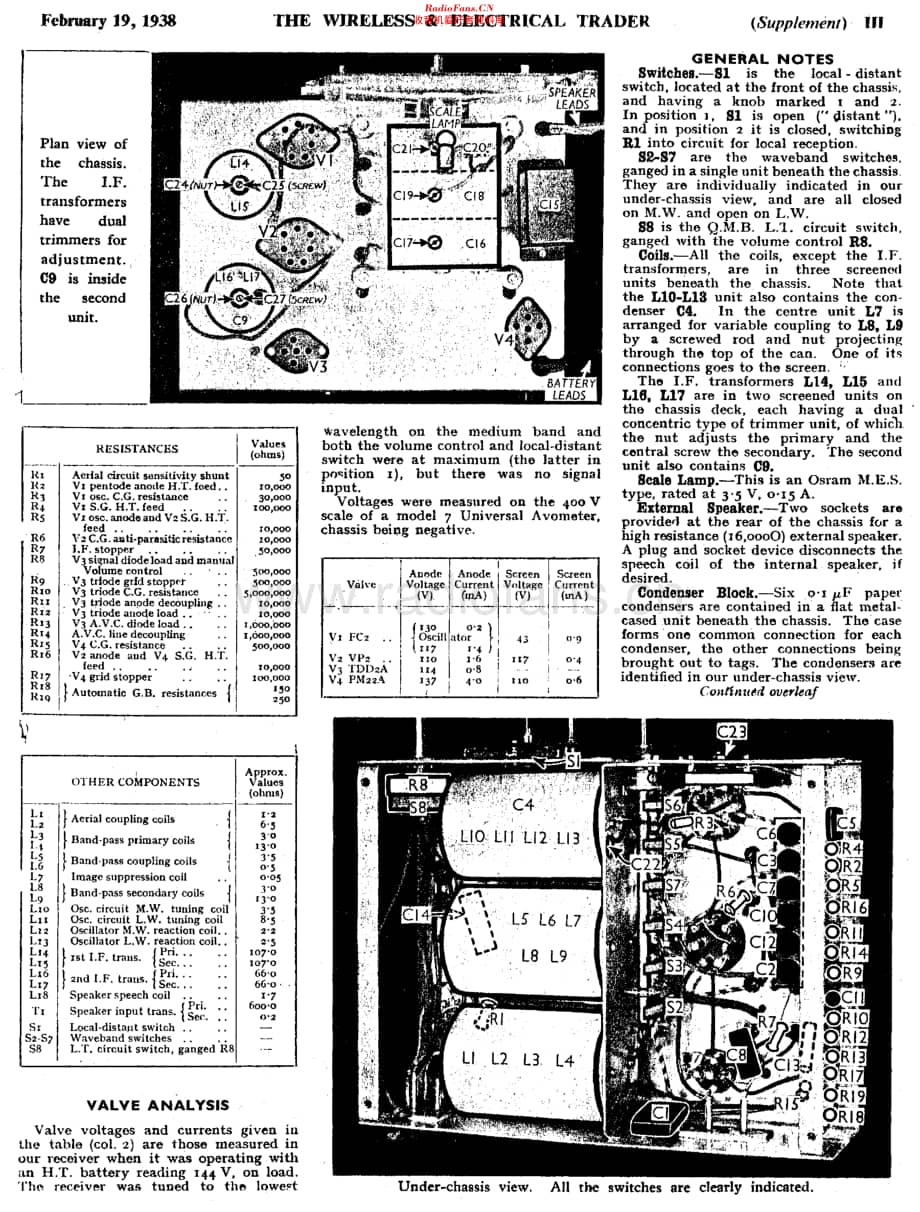 Bush_SB44维修电路原理图.pdf_第2页