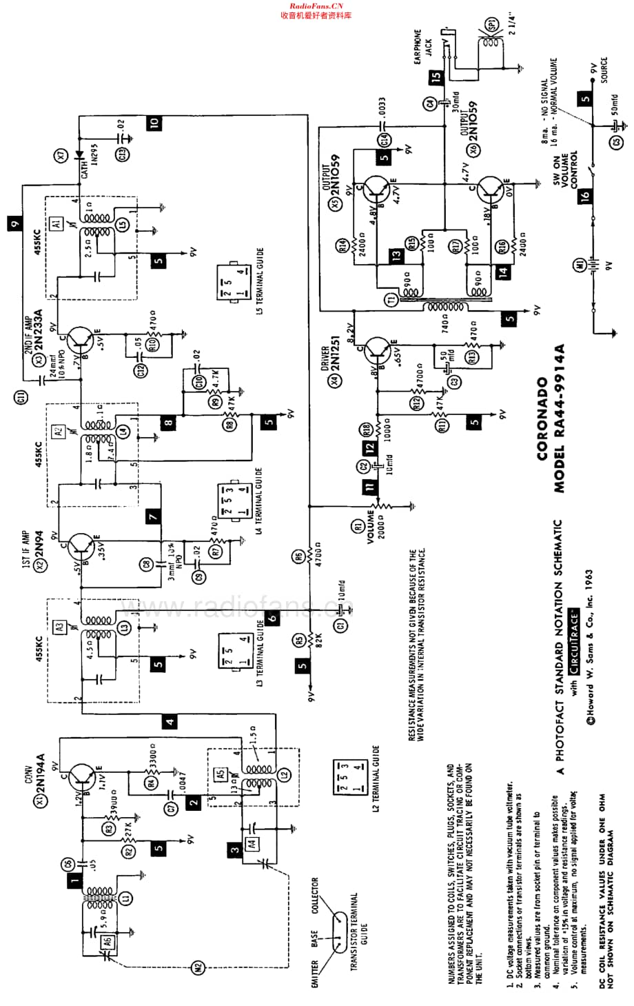 Coronado_RA44-9914维修电路原理图.pdf_第2页