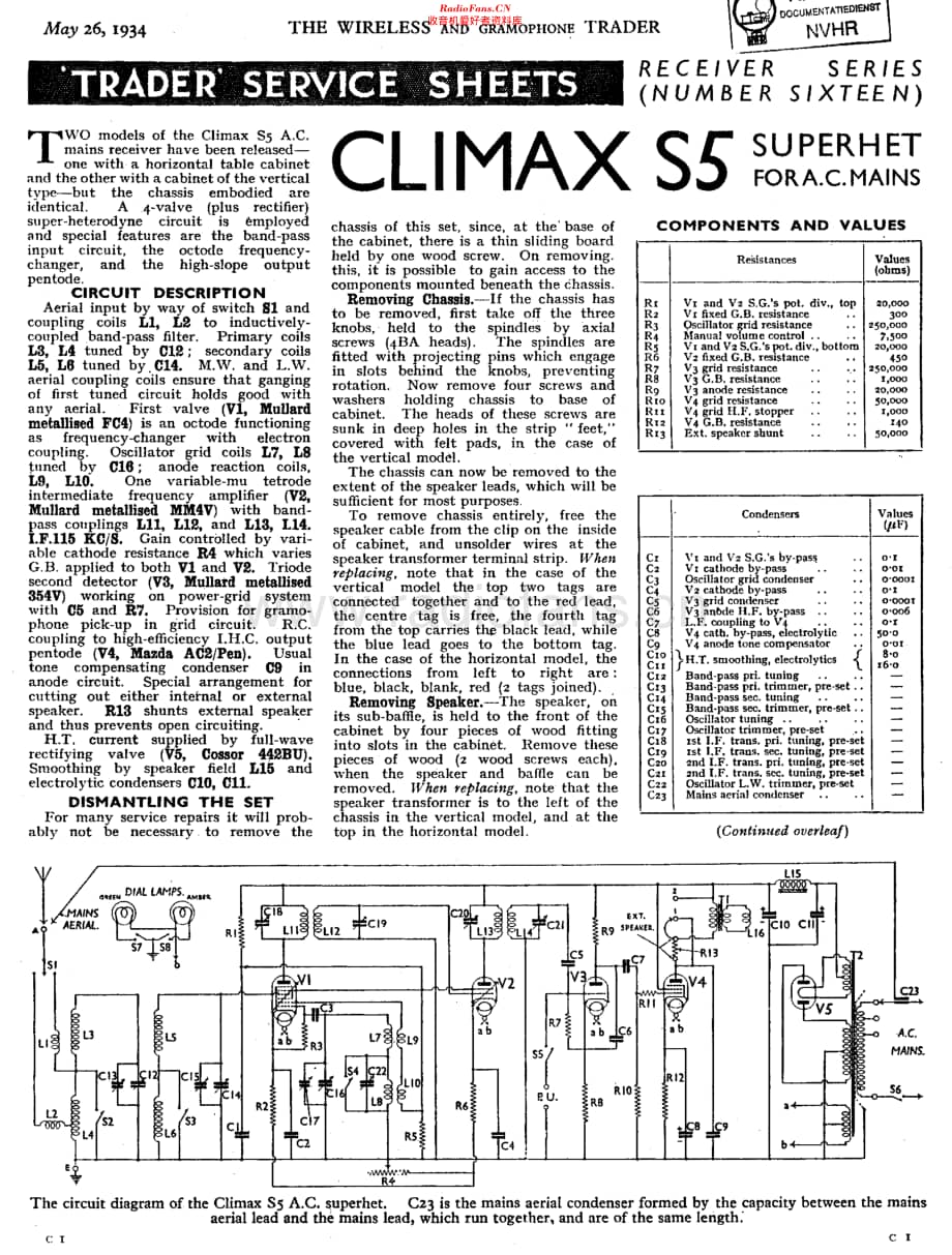 Climax_S5维修电路原理图.pdf_第1页
