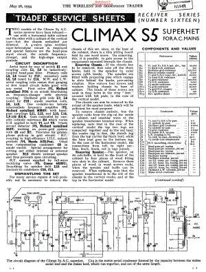 Climax_S5维修电路原理图.pdf