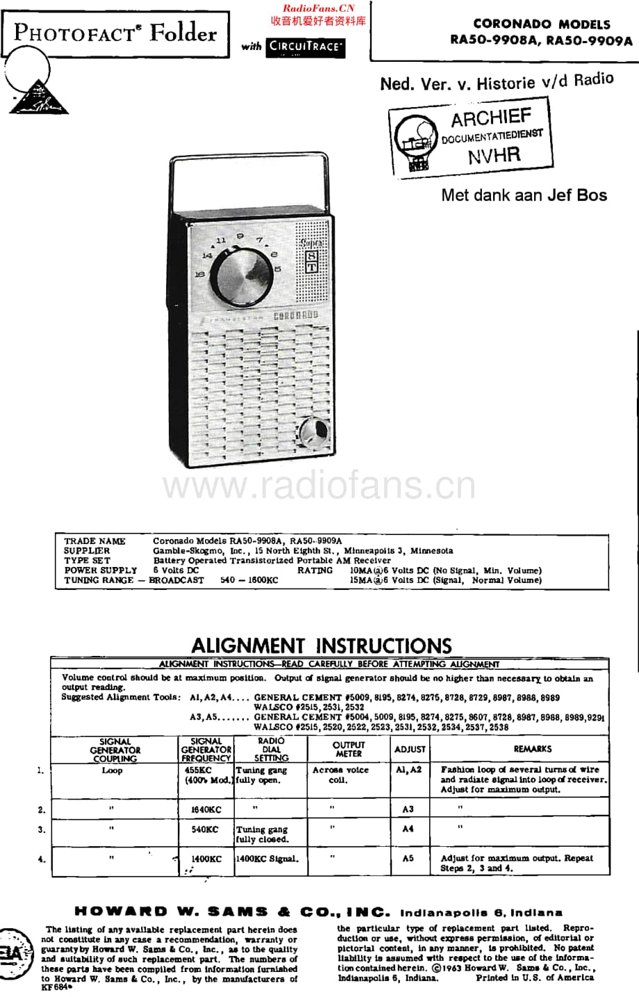 Coronado_RA50-9908维修电路原理图.pdf_第1页