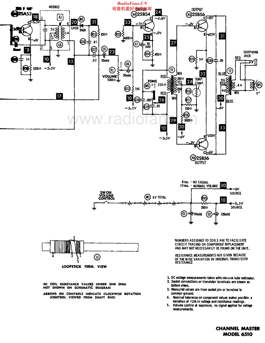 ChannelMaster_6510维修电路原理图.pdf_第3页
