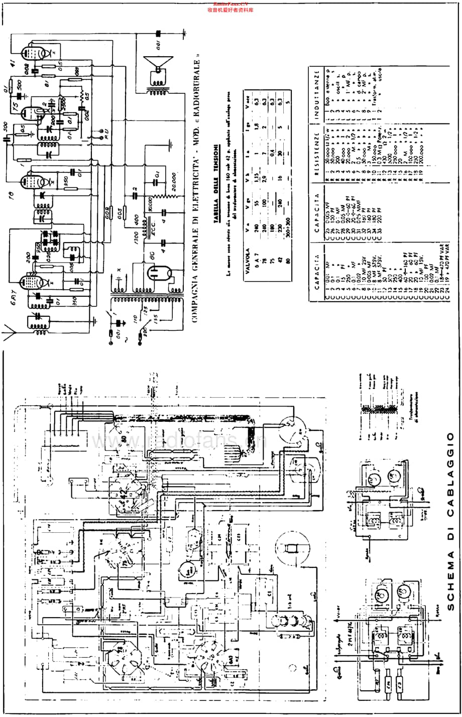 CGE_Radiorurale35维修电路原理图.pdf_第2页