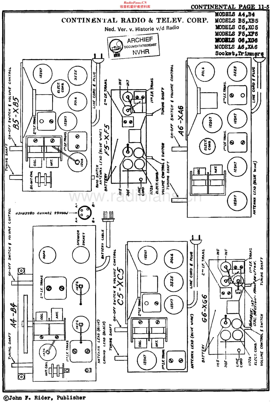 ContinentalRadio_A6维修电路原理图.pdf_第1页