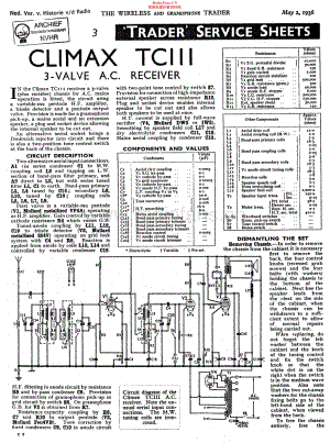 Climax_TCIII维修电路原理图.pdf