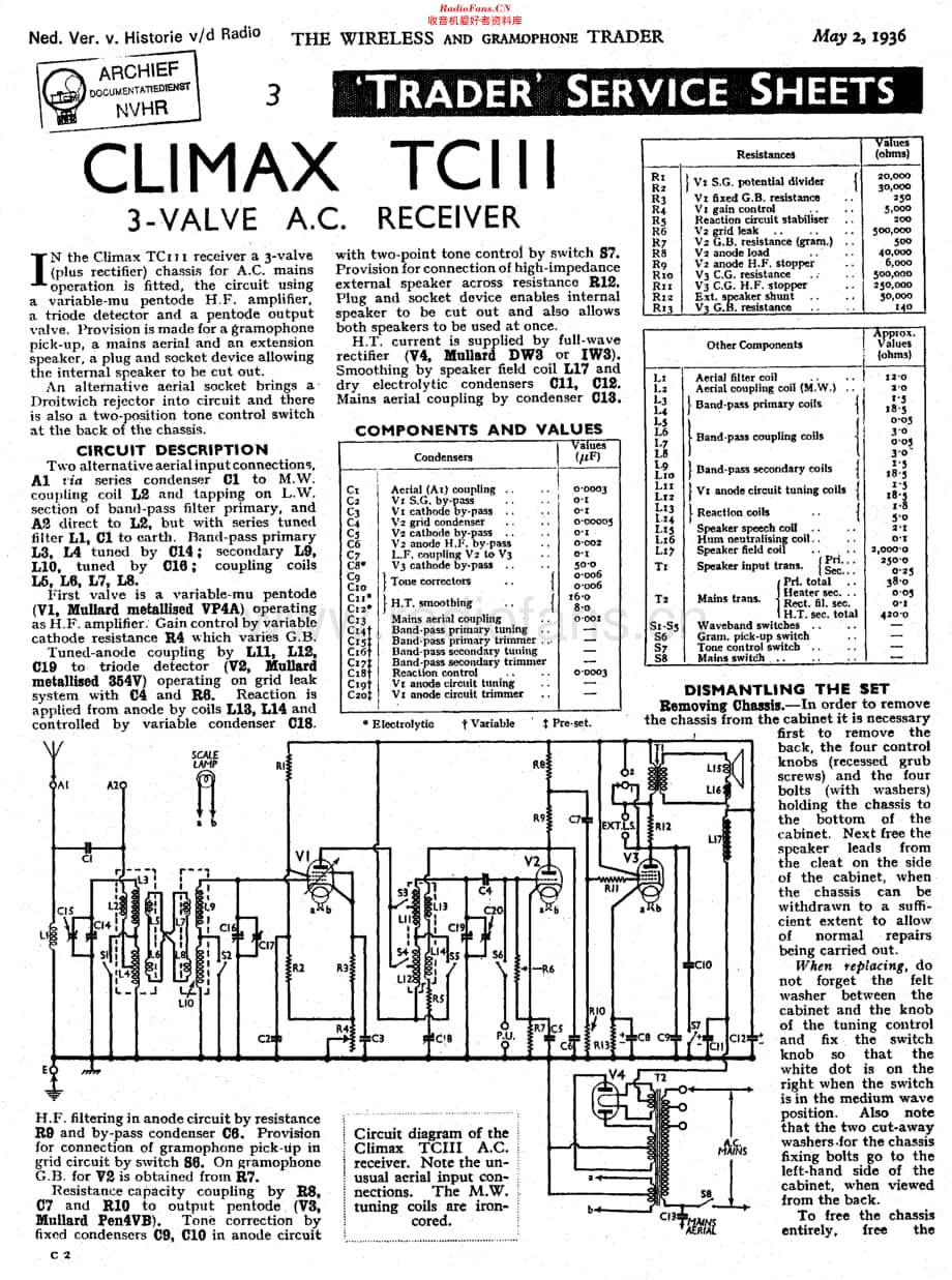 Climax_TCIII维修电路原理图.pdf_第1页